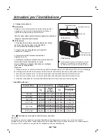 Preview for 43 page of Hisense 14k~18k Use And Installation Instructions