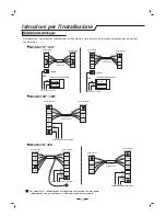 Preview for 44 page of Hisense 14k~18k Use And Installation Instructions