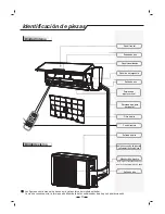 Preview for 52 page of Hisense 14k~18k Use And Installation Instructions