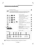 Preview for 53 page of Hisense 14k~18k Use And Installation Instructions