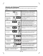 Preview for 61 page of Hisense 14k~18k Use And Installation Instructions