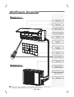 Preview for 75 page of Hisense 14k~18k Use And Installation Instructions