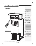 Preview for 98 page of Hisense 14k~18k Use And Installation Instructions