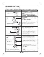 Preview for 107 page of Hisense 14k~18k Use And Installation Instructions