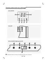 Preview for 125 page of Hisense 14k~18k Use And Installation Instructions