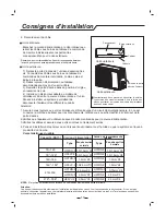 Preview for 135 page of Hisense 14k~18k Use And Installation Instructions