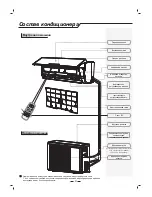 Preview for 144 page of Hisense 14k~18k Use And Installation Instructions