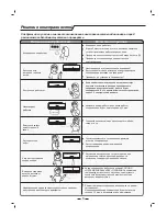 Preview for 153 page of Hisense 14k~18k Use And Installation Instructions