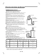 Preview for 155 page of Hisense 14k~18k Use And Installation Instructions