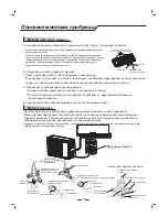 Preview for 160 page of Hisense 14k~18k Use And Installation Instructions