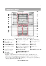 Предварительный просмотр 11 страницы Hisense 20000631 User'S Operation Manual