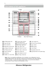 Предварительный просмотр 32 страницы Hisense 20000631 User'S Operation Manual