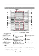 Предварительный просмотр 52 страницы Hisense 20000631 User'S Operation Manual