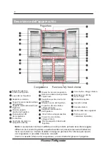 Предварительный просмотр 92 страницы Hisense 20000631 User'S Operation Manual