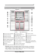 Предварительный просмотр 112 страницы Hisense 20000631 User'S Operation Manual