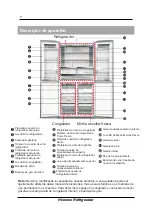 Предварительный просмотр 132 страницы Hisense 20000631 User'S Operation Manual