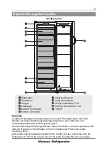 Предварительный просмотр 14 страницы Hisense 20003763 User'S Operation Manual