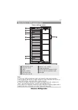 Предварительный просмотр 94 страницы Hisense 20003763 User'S Operation Manual