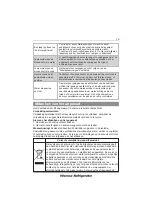 Предварительный просмотр 120 страницы Hisense 20003763 User'S Operation Manual