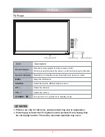 Preview for 9 page of Hisense 24F33 Quick Setup Manual