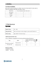 Preview for 8 page of Hisense 2AMW-42U4RRA Technical & Service Manual