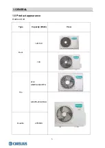 Preview for 9 page of Hisense 2AMW-42U4RRA Technical & Service Manual