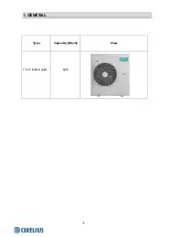 Preview for 10 page of Hisense 2AMW-42U4RRA Technical & Service Manual