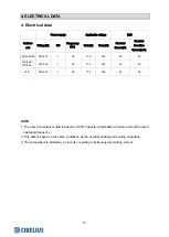 Preview for 19 page of Hisense 2AMW-42U4RRA Technical & Service Manual