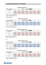 Preview for 22 page of Hisense 2AMW-42U4RRA Technical & Service Manual