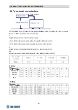 Preview for 24 page of Hisense 2AMW-42U4RRA Technical & Service Manual