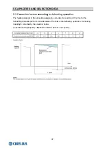 Preview for 26 page of Hisense 2AMW-42U4RRA Technical & Service Manual