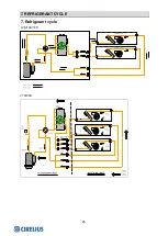 Preview for 29 page of Hisense 2AMW-42U4RRA Technical & Service Manual