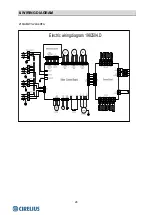 Preview for 32 page of Hisense 2AMW-42U4RRA Technical & Service Manual