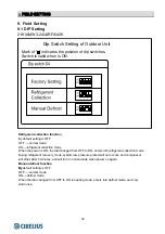 Preview for 43 page of Hisense 2AMW-42U4RRA Technical & Service Manual