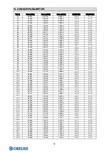 Preview for 56 page of Hisense 2AMW-42U4RRA Technical & Service Manual