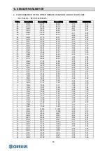 Preview for 57 page of Hisense 2AMW-42U4RRA Technical & Service Manual