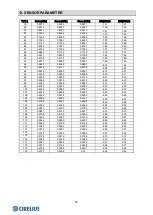 Preview for 59 page of Hisense 2AMW-42U4RRA Technical & Service Manual