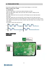 Preview for 61 page of Hisense 2AMW-42U4RRA Technical & Service Manual