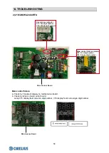 Preview for 62 page of Hisense 2AMW-42U4RRA Technical & Service Manual