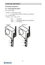 Preview for 73 page of Hisense 2AMW-42U4RRA Technical & Service Manual