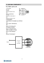 Preview for 75 page of Hisense 2AMW-42U4RRA Technical & Service Manual