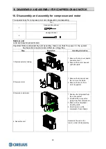 Preview for 78 page of Hisense 2AMW-42U4RRA Technical & Service Manual