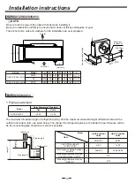 Предварительный просмотр 15 страницы Hisense 2AMW35U4RGC Use And Installation Instructions