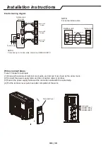 Предварительный просмотр 20 страницы Hisense 2AMW35U4RGC Use And Installation Instructions