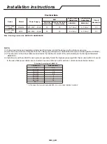 Предварительный просмотр 21 страницы Hisense 2AMW35U4RGC Use And Installation Instructions