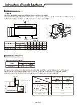 Предварительный просмотр 39 страницы Hisense 2AMW35U4RGC Use And Installation Instructions