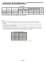 Preview for 45 page of Hisense 2AMW35U4RGC Use And Installation Instructions