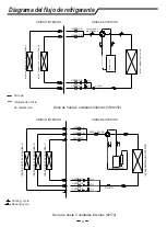 Предварительный просмотр 60 страницы Hisense 2AMW35U4RGC Use And Installation Instructions