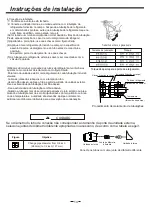 Предварительный просмотр 89 страницы Hisense 2AMW35U4RGC Use And Installation Instructions