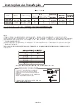 Предварительный просмотр 93 страницы Hisense 2AMW35U4RGC Use And Installation Instructions